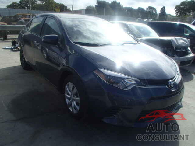 TOYOTA COROLLA 2015 - 5YFBURHE3FP242121