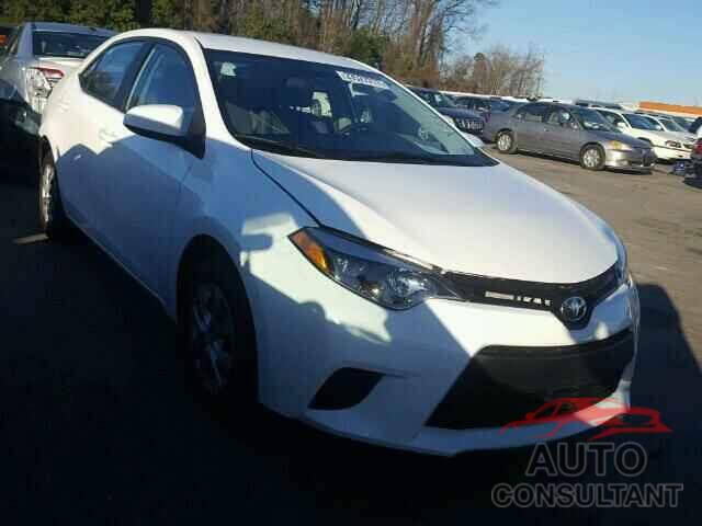 TOYOTA COROLLA 2015 - 2T1BURHE9FC420937