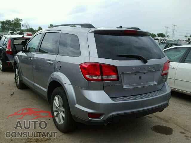 DODGE JOURNEY 2015 - 3C4PDCBG5FT551762