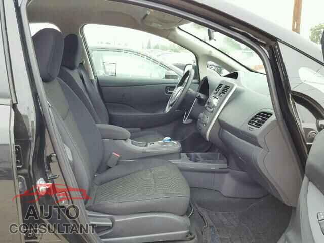 NISSAN LEAF 2015 - 1N4AZ0CPXFC322760