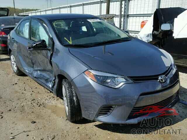 TOYOTA COROLLA 2015 - 2T1BURHE9FC248375