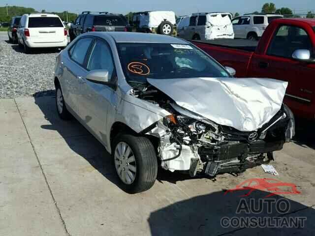 TOYOTA COROLLA 2015 - 5YFBURHE8FP224701