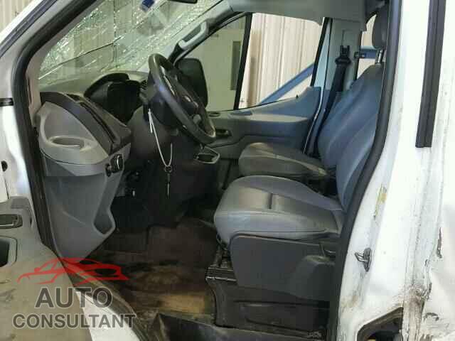 FORD TRANSIT CO 2015 - 1FTNE1YM0FKB25663