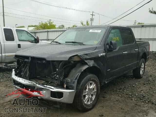 FORD F150 2015 - 1FTEW1EG9FFC51153