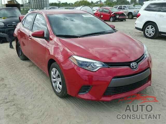 TOYOTA COROLLA 2015 - 2T1BURHE0FC480086
