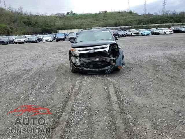 FORD EXPLORER 2014 - 1FM5K8D80EGA48123