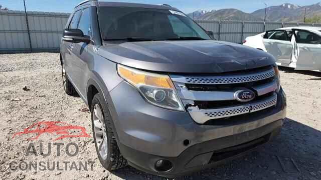 FORD EXPLORER 2014 - 1FM5K8D87EGB73247