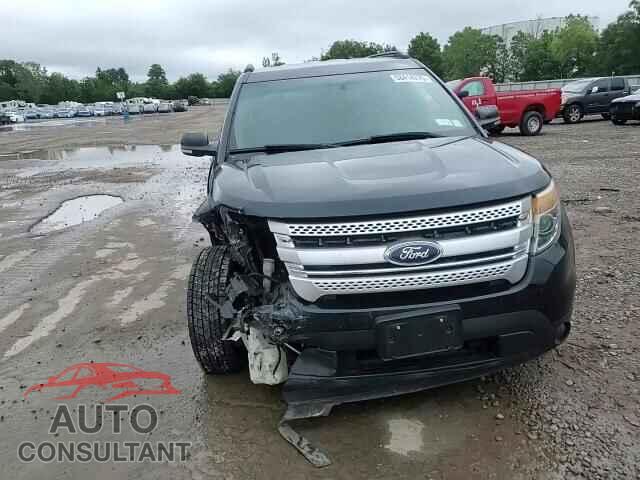 FORD EXPLORER 2015 - 1FM5K8D87FGB45806