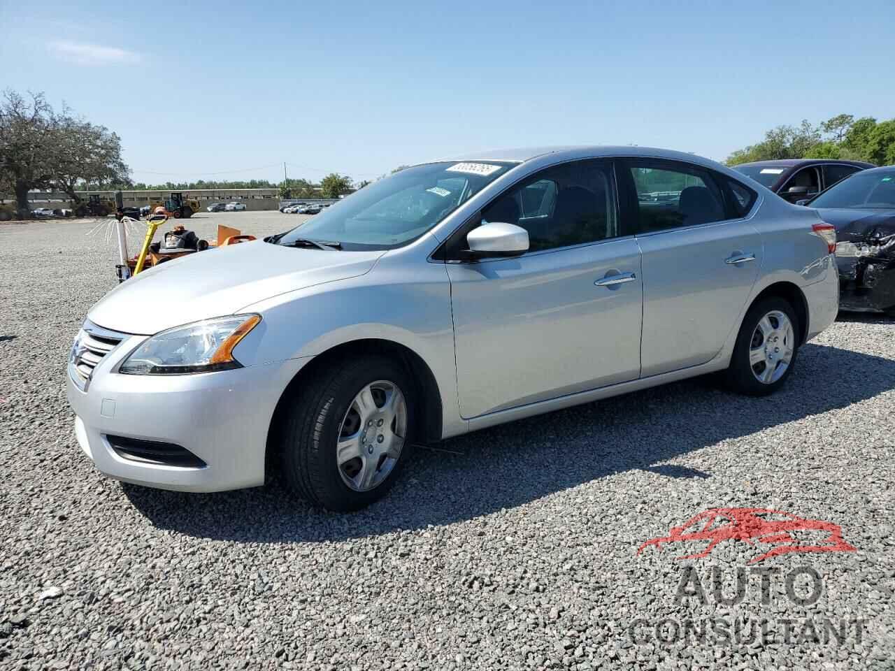NISSAN SENTRA 2015 - 3N1AB7AP2FY240333