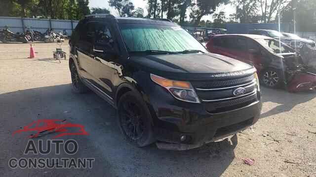 FORD EXPLORER 2014 - 1FM5K7D87EGC10520