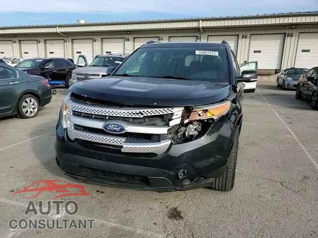 FORD EXPLORER 2015 - 1FM5K8D82FGC33128