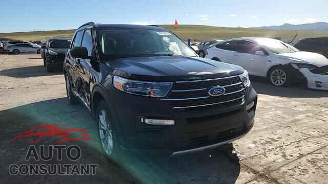 FORD EXPLORER 2024 - 1FMSK7DH2RGA08130