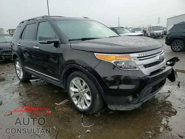 FORD EXPLORER 2014 - 1FM5K8D8XEGB34376