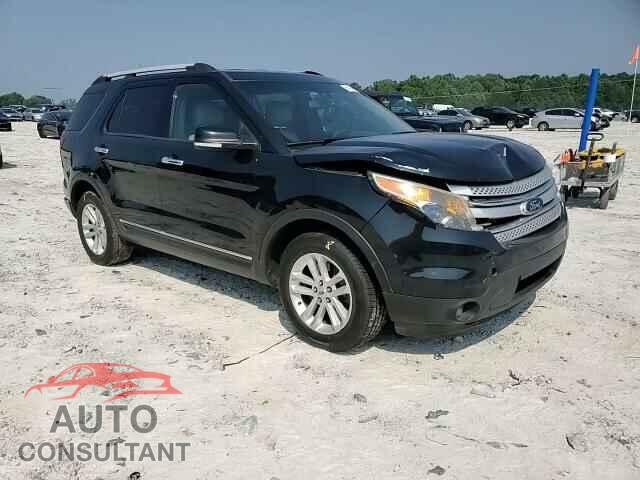 FORD EXPLORER 2014 - 1FM5K7D89EGB88097