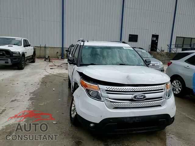 FORD EXPLORER 2015 - 1FM5K8D80FGC48162