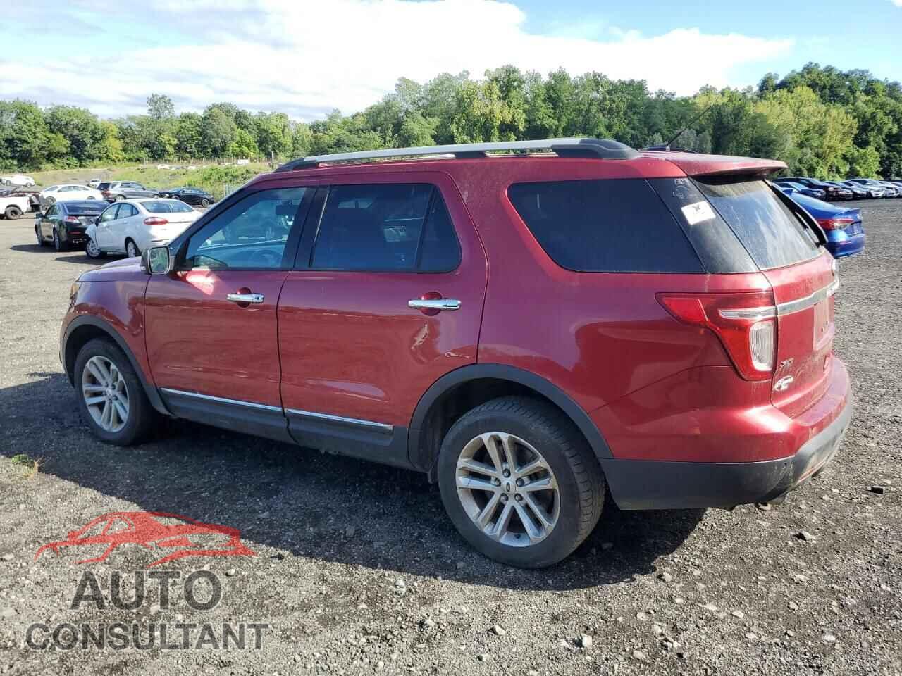 FORD EXPLORER 2014 - 1FM5K8D82EGC53877