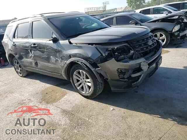 FORD EXPLORER 2017 - 1FM5K7D87HGA98970