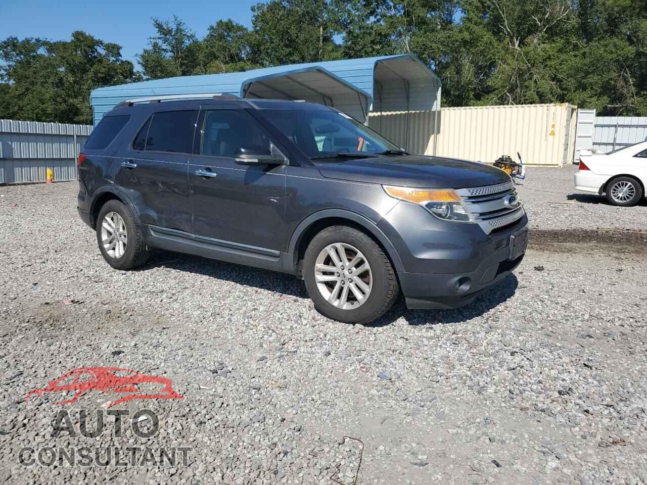 FORD EXPLORER 2015 - 1FM5K7D89FGA62291