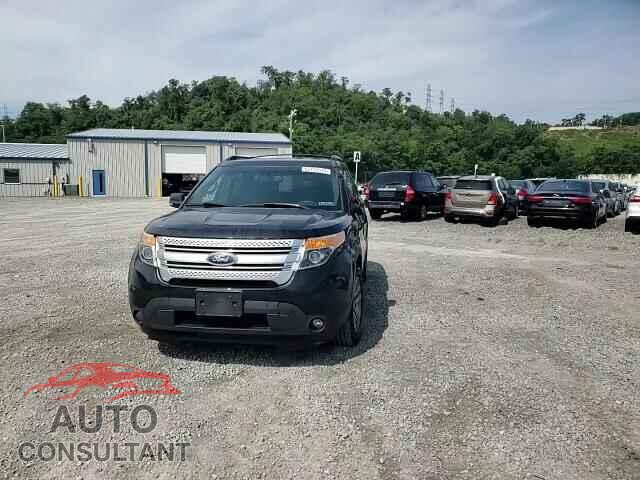FORD EXPLORER 2014 - 1FM5K8D81EGC33443