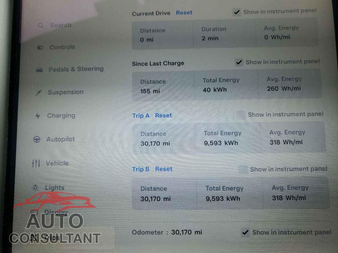 TESLA MODEL S 2021 - 5YJSA1E2XMF426999