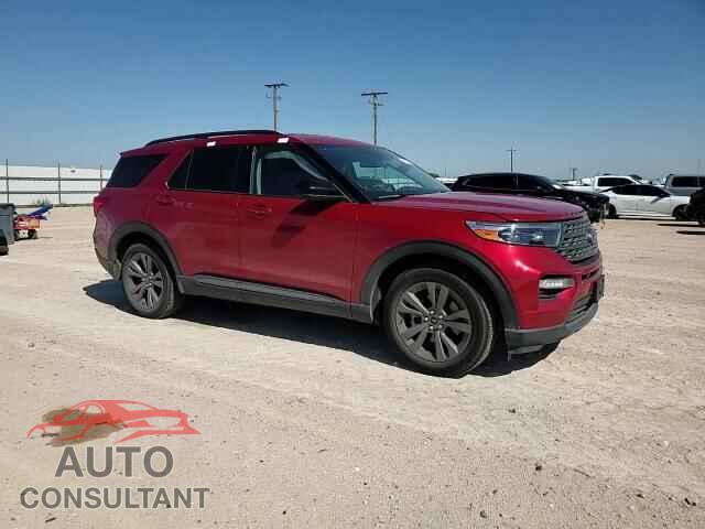 FORD EXPLORER 2023 - 1FMSK7DH0PGB94831