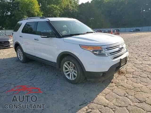 FORD EXPLORER 2015 - 1FM5K7D84FGA53224