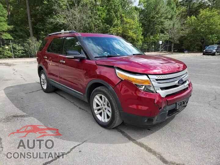 FORD EXPLORER 2014 - 1FM5K8D83EGC39342