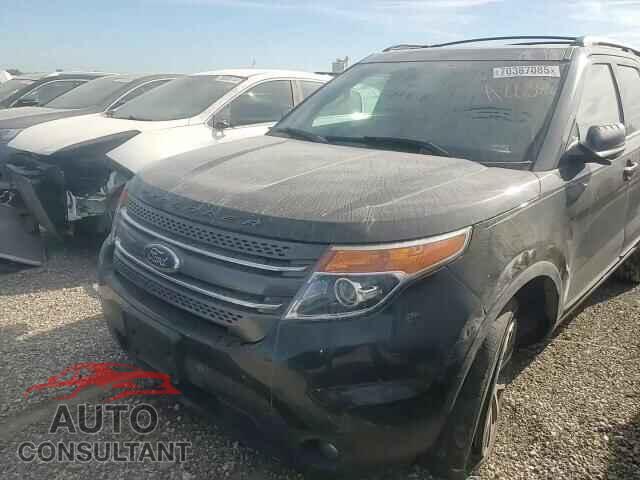 FORD EXPLORER 2015 - 1FM5K8D80FGA26382