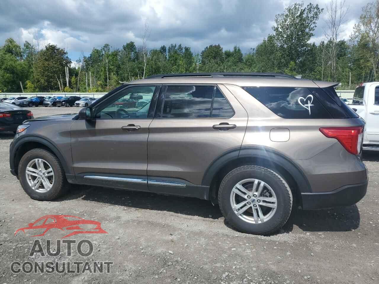 FORD EXPLORER 2021 - 1FMSK8DH7MGB92320