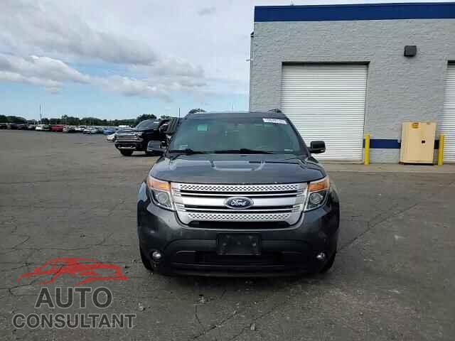 FORD EXPLORER 2015 - 1FM5K8D87FGC39149