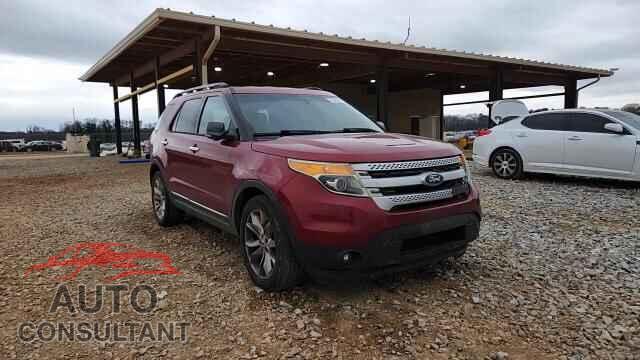 FORD EXPLORER 2015 - 1FM5K7D86FGB22656