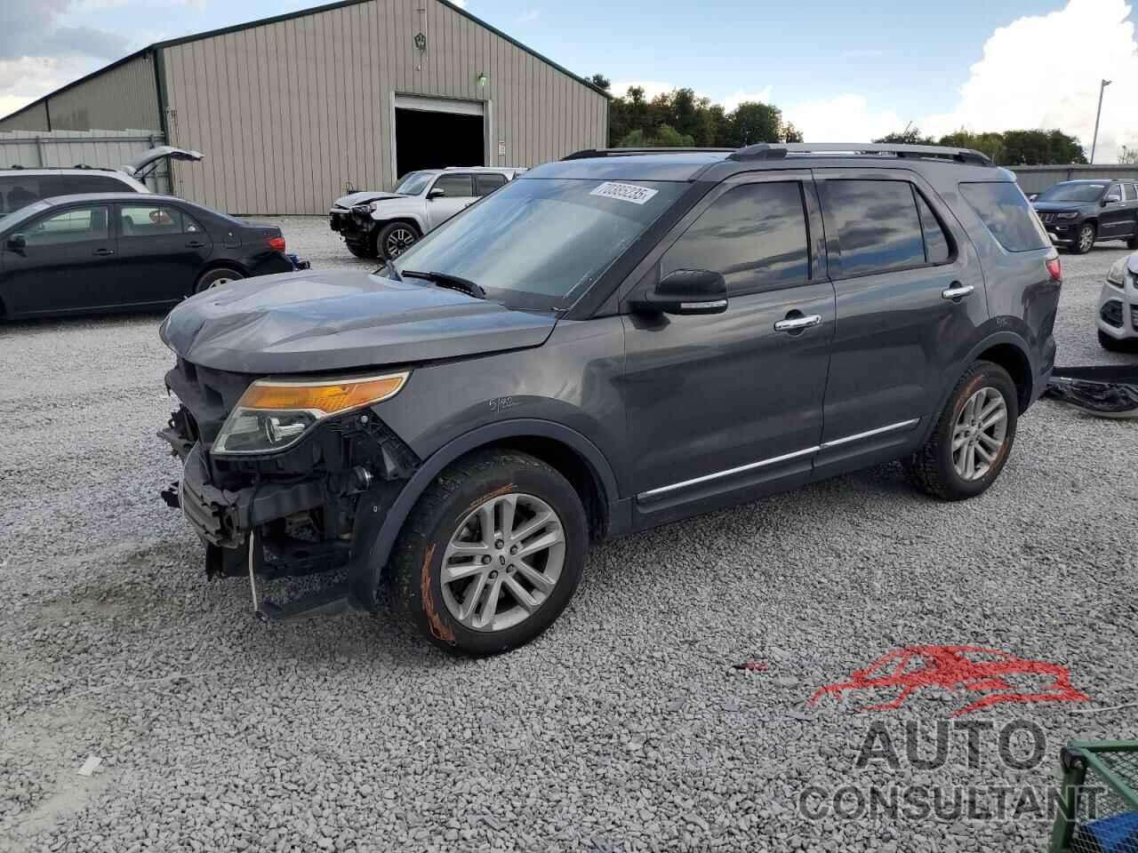FORD EXPLORER 2015 - 1FM5K8D86FGC20835
