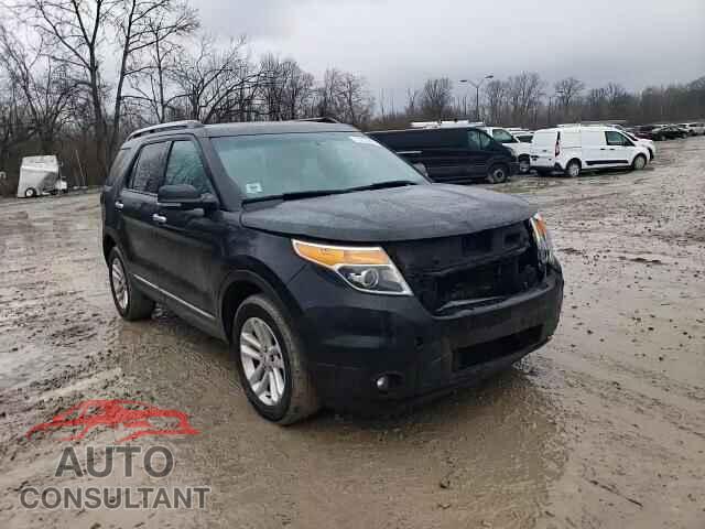 FORD EXPLORER 2013 - 1FM5K8D85DGA40632