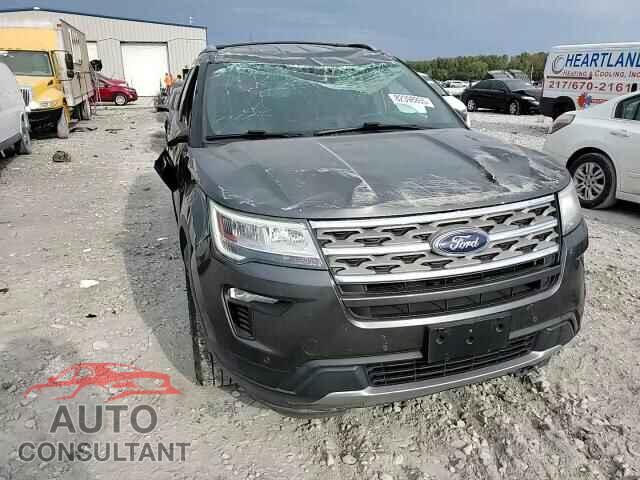 FORD EXPLORER 2018 - 1FM5K8D8XJGB77240