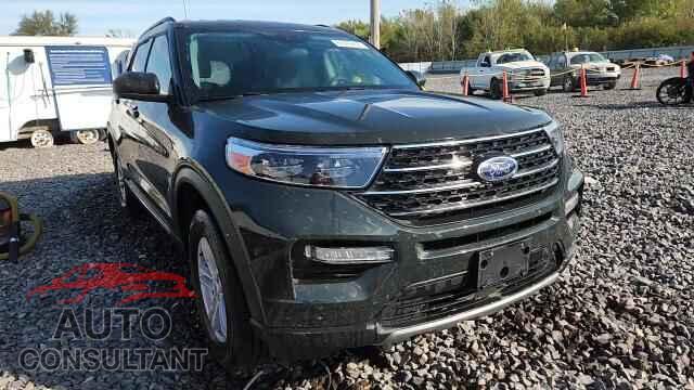 FORD EXPLORER 2023 - 1FMSK8DHXPGB92140