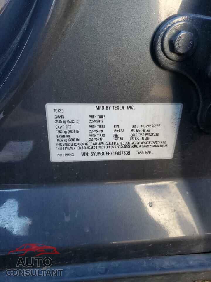 TESLA MODEL Y 2020 - 5YJYGDEE7LF057635