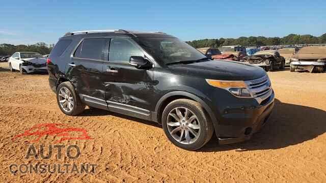 FORD EXPLORER 2014 - 1FM5K7D80EGB88179