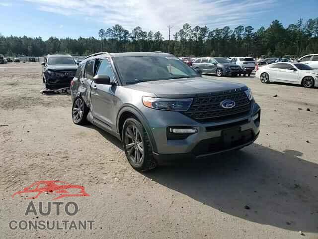 FORD EXPLORER 2021 - 1FMSK7DH9MGA01622