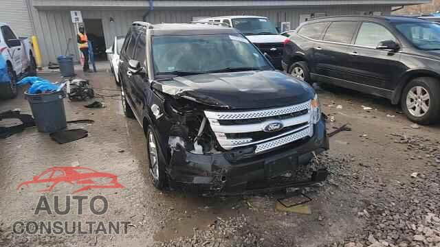 FORD EXPLORER 2014 - 1FM5K8D82EGC10849