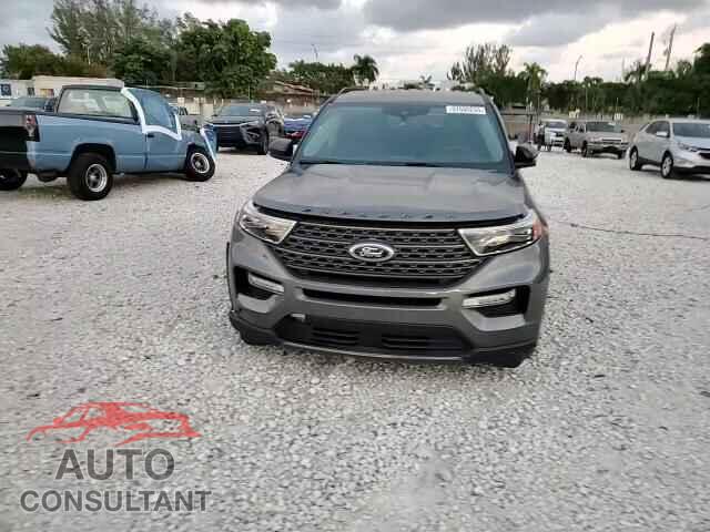 FORD EXPLORER 2024 - 1FMSK7DH7RGA82319