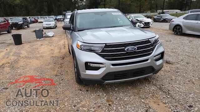 FORD EXPLORER 2023 - 1FMSK7DH0PGB93338