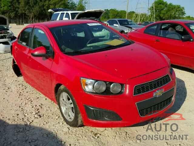 CHEVROLET SONIC 2015 - 1G1JC5SH8F4110655