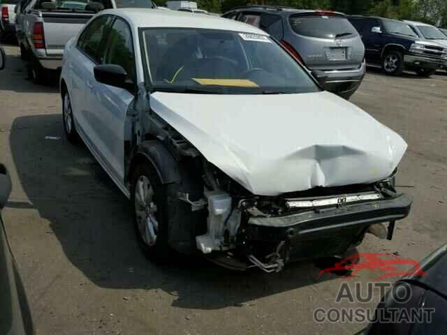 VOLKSWAGEN JETTA 2015 - 3VWD17AJ0FM224953