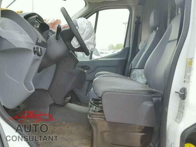 FORD TRANSIT CO 2015 - 1FTNE2CM9FKB33421