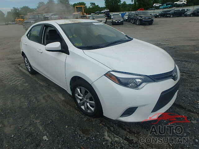 TOYOTA COROLLA 2015 - 2T1BURHEXFC332933