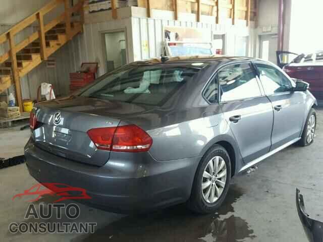 VOLKSWAGEN PASSAT 2015 - 1VWAT7A37FC093407