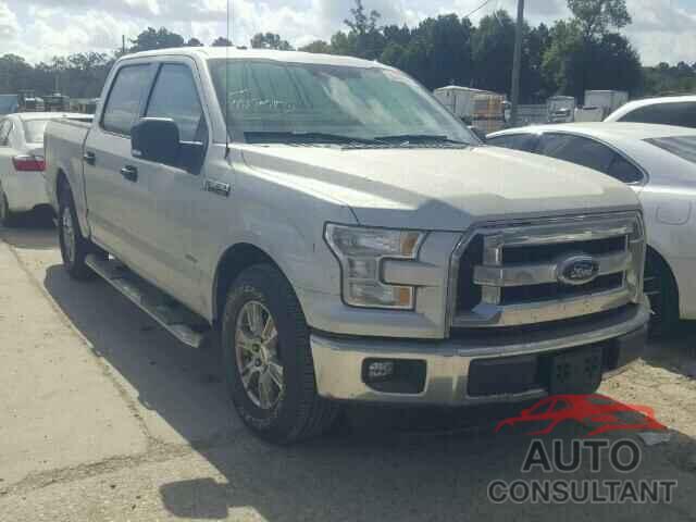 FORD F150 2015 - 3N1CN7APXJL801769