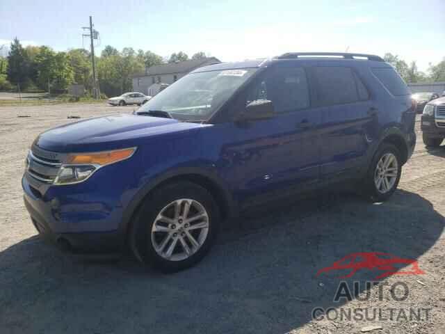 FORD EXPLORER 2015 - 1FM5K7B87FGA38221