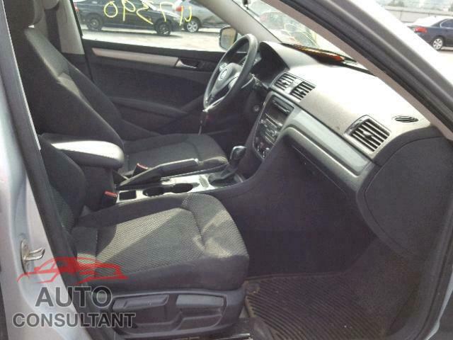 VOLKSWAGEN PASSAT 2015 - 1VWAS7A38FC021490