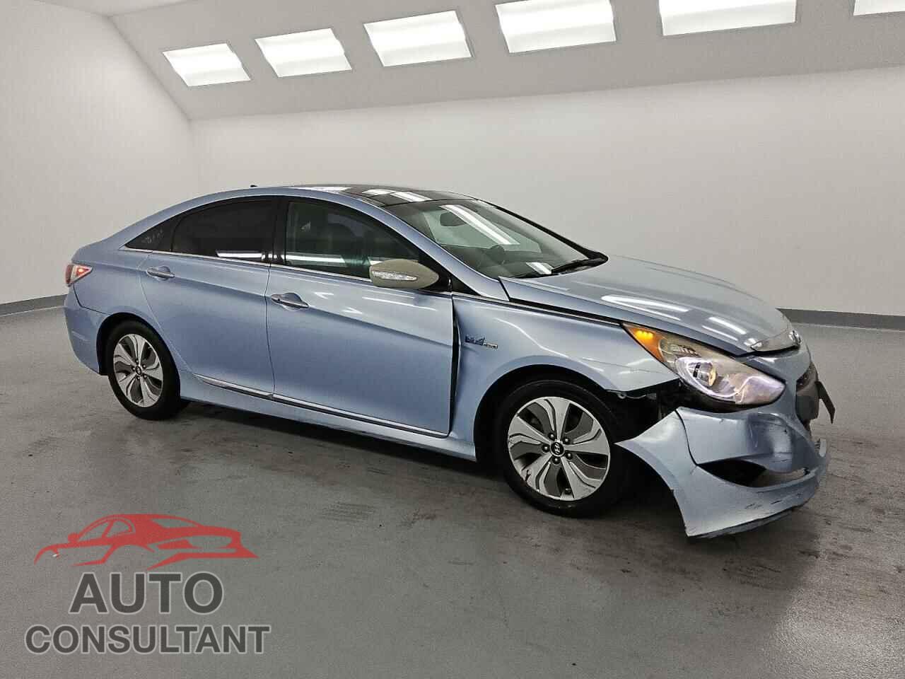 HYUNDAI SONATA 2015 - KMHEC4A48FA124733